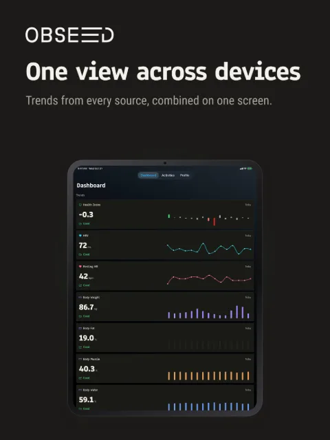 Dashboard – iPad 13″