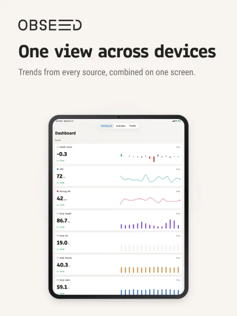 Dashboard – iPad 13″