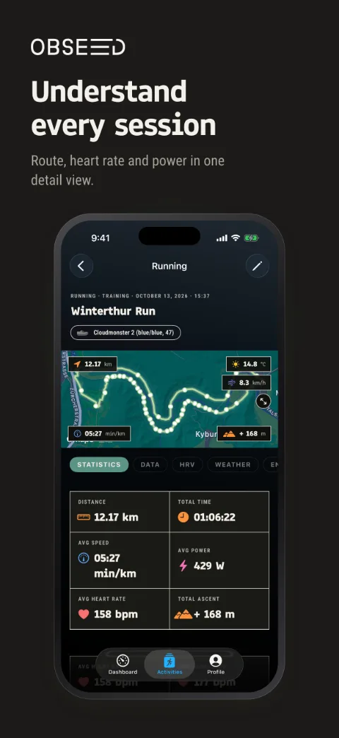 Aktivität im Detail – iPhone 6,3″