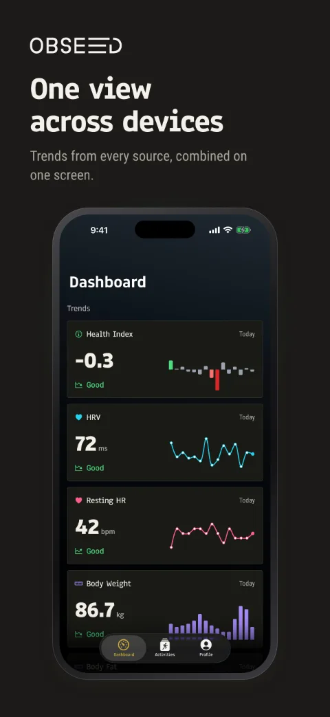 Dashboard – iPhone 6,9″
