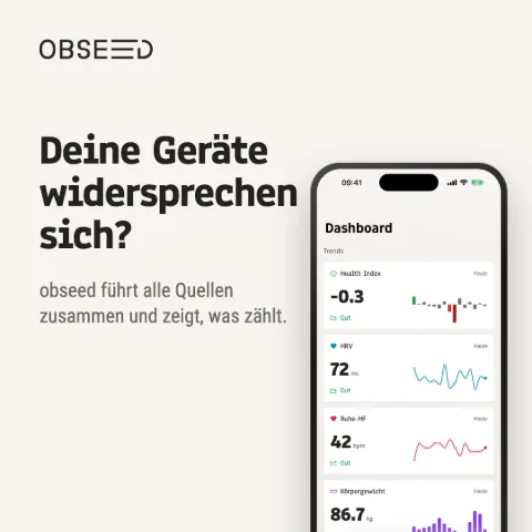 Deutsch, hell – Social Media, quadratisch